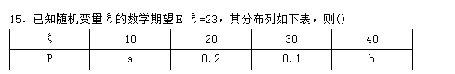 2016年湖南成人高考高起点数学（理）真题及参考(图4)