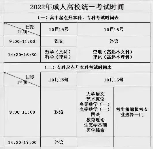 2022年湖南省成人高考考试时间